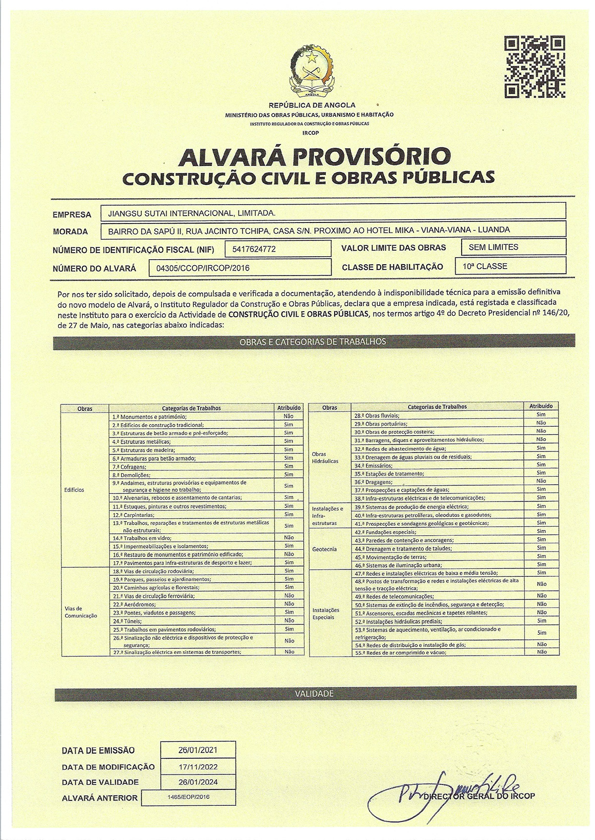 Honrarias e qualificações